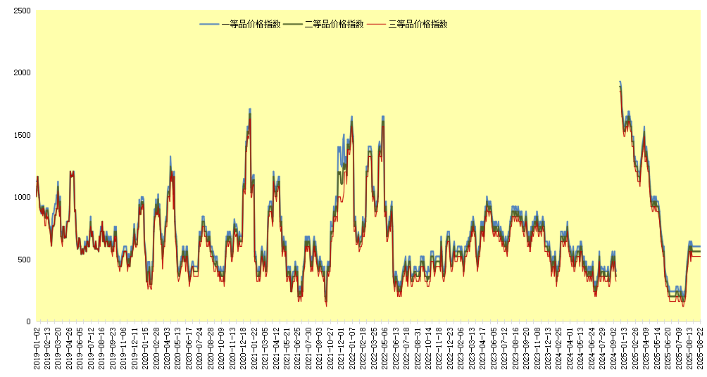 d40f6ee98a204e20b0a900dbfea6fe20.png d40f6ee98a204e20b0a900dbfea6fe20.png