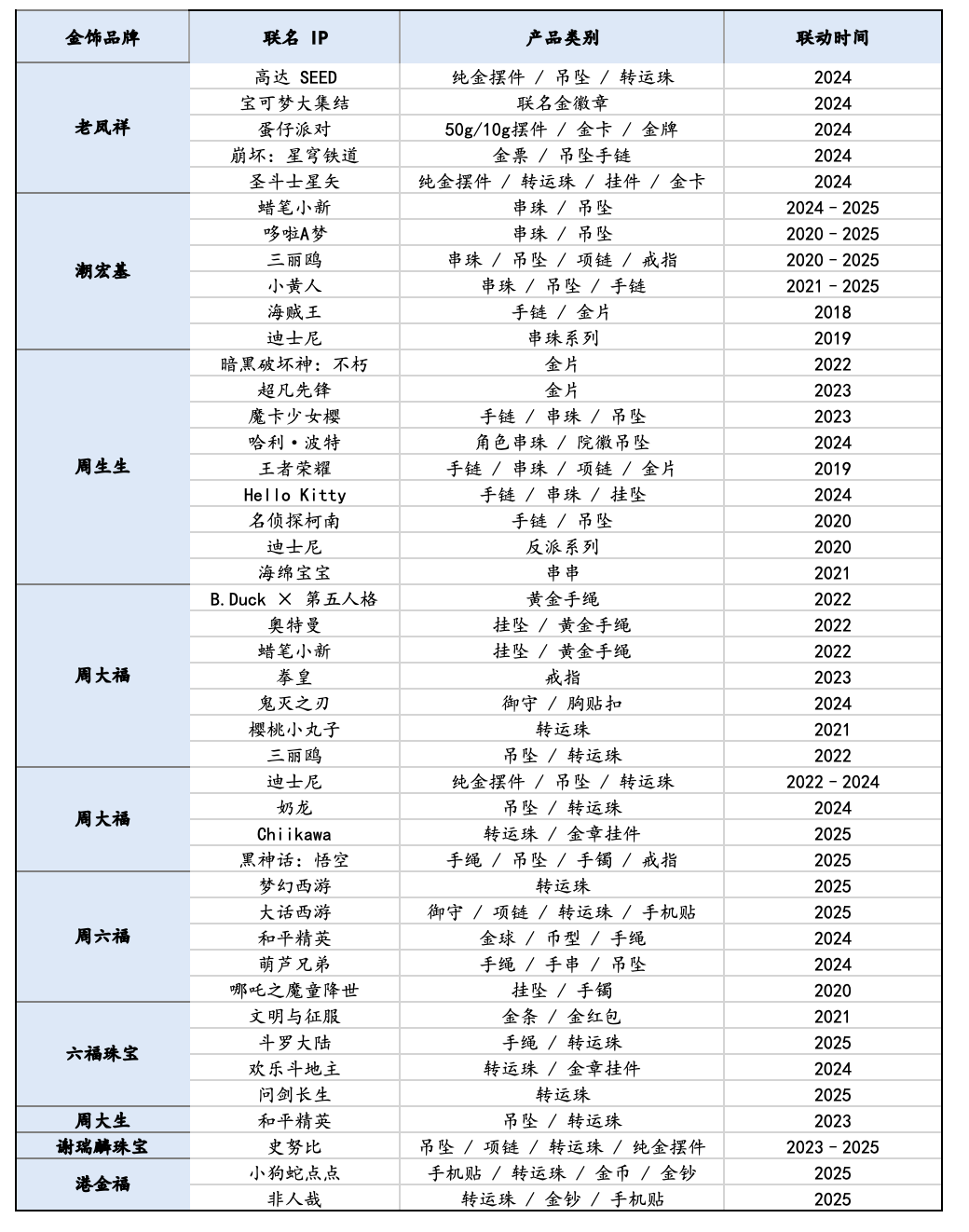 截屏2025-08-27 16.16.31.png