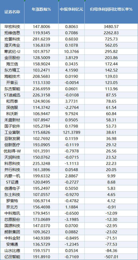 74e48b3dbaa84d79b8ae19a87e258ae0.png 74e48b3dbaa84d79b8ae19a87e258ae0.png