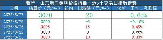 7b4a19306d80444a8e33498337a39cc8.png 7b4a19306d80444a8e33498337a39cc8.png