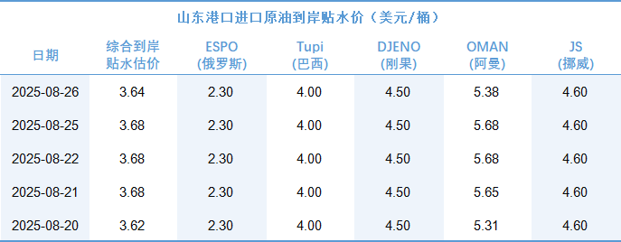 fbcc7717b4524428a2f4e0c0645fb182.png fbcc7717b4524428a2f4e0c0645fb182.png