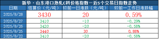 6158a97e8386463cb286bf2854cdc597.png