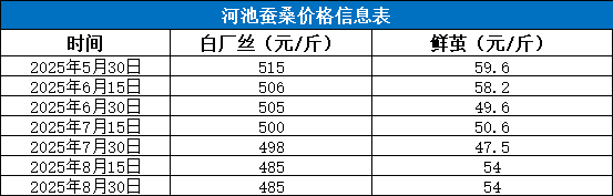 73f67e2fb1914fe8a5d8c5e55c7256b7.png 73f67e2fb1914fe8a5d8c5e55c7256b7.png