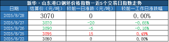 c82d660d74284a048ba17d632d8a2342.png