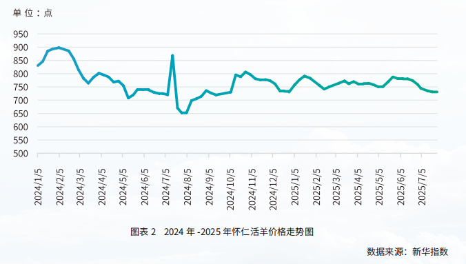 微信图片_20250829094907.png