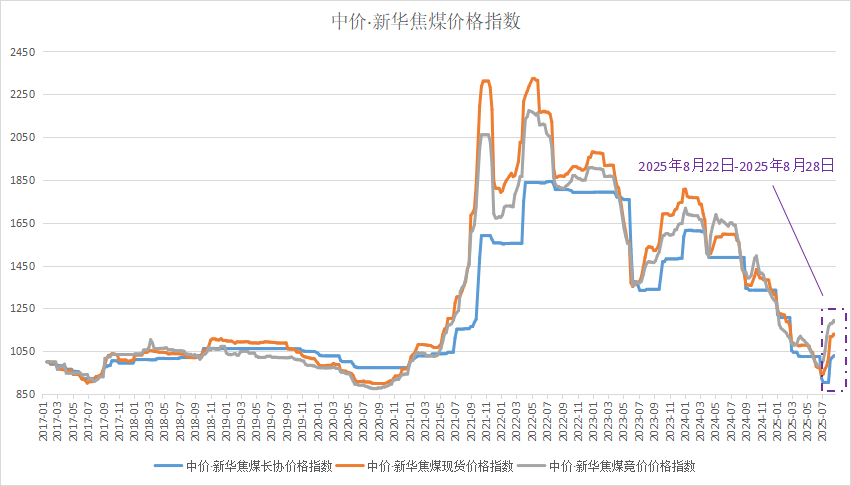 3446b0a9a2e94b98aaff674ddbeee2d2.png 3446b0a9a2e94b98aaff674ddbeee2d2.png