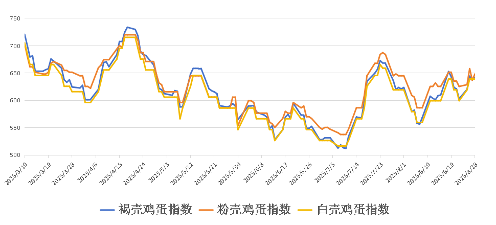 图片1.png 43784e48242c4c9694ebf28e2db89aef.png