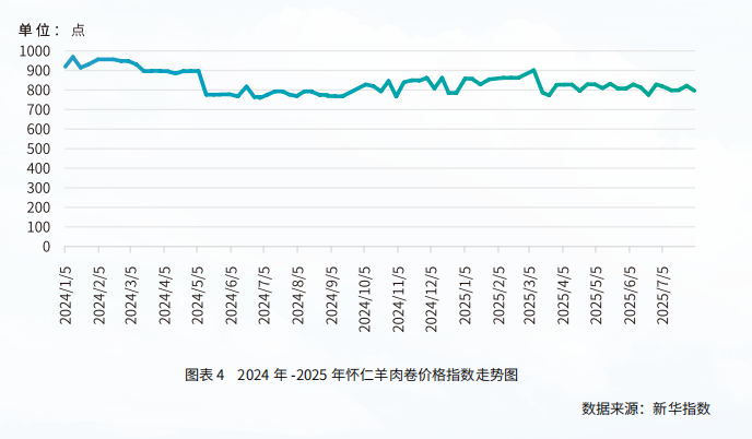 微信图片_20250829092153.png
