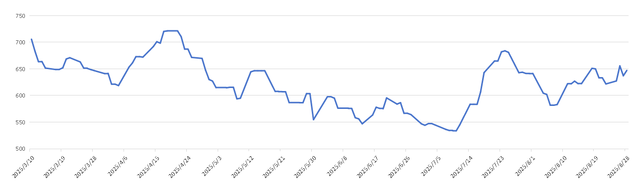 图片2.png ed616da5bddd4a459f1146dc01f67211.png