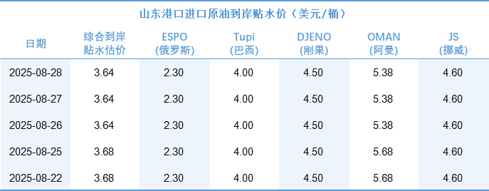 ffd7a2e15af44b7497291e4e66f51420.png