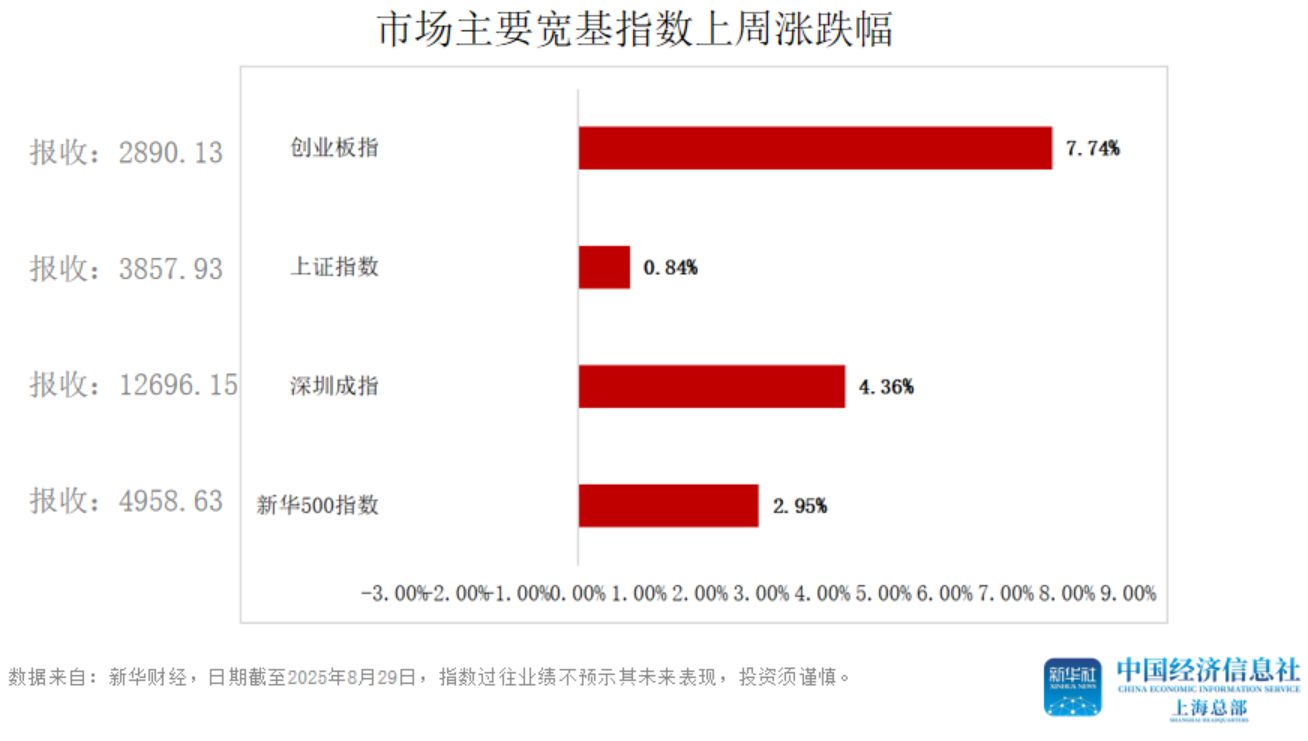 33c7036696d34b5a84f90a5c35858a5a.png 33c7036696d34b5a84f90a5c35858a5a.png