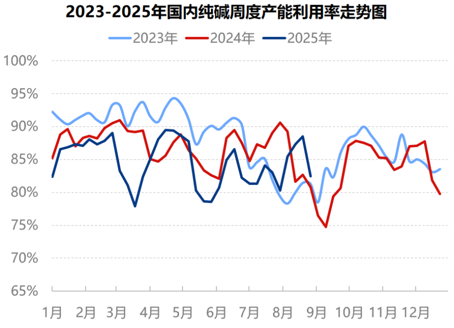 48c68aba3a7f4456b7a03877f31ea4c1.png 48c68aba3a7f4456b7a03877f31ea4c1.png