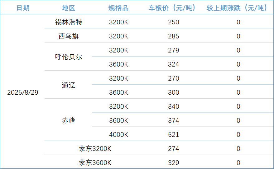 7c83a0f220da4986a1c413cd0449c6d7.png 7c83a0f220da4986a1c413cd0449c6d7.png