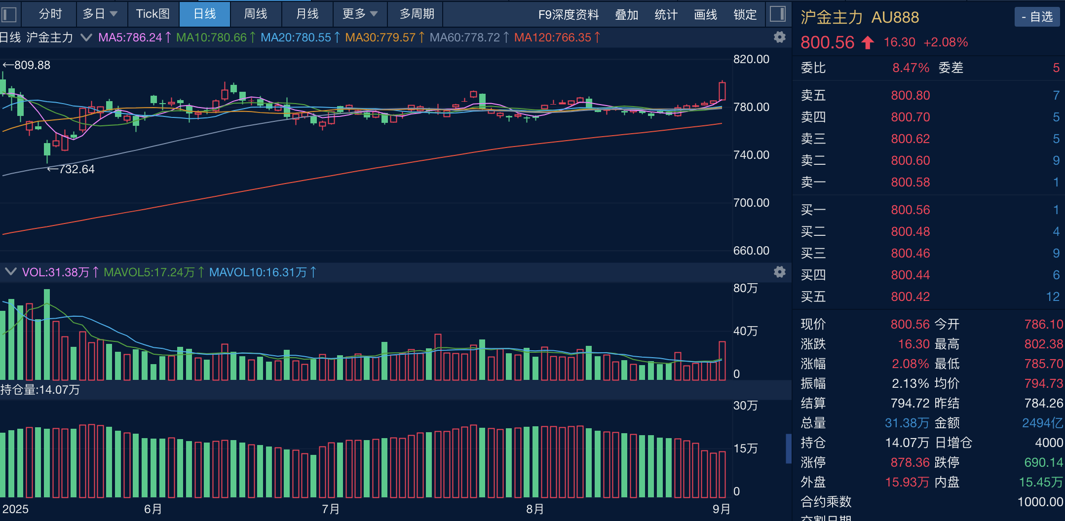 截屏2025-09-01 16.10.55.png 截屏2025-09-01 16.10.55.png