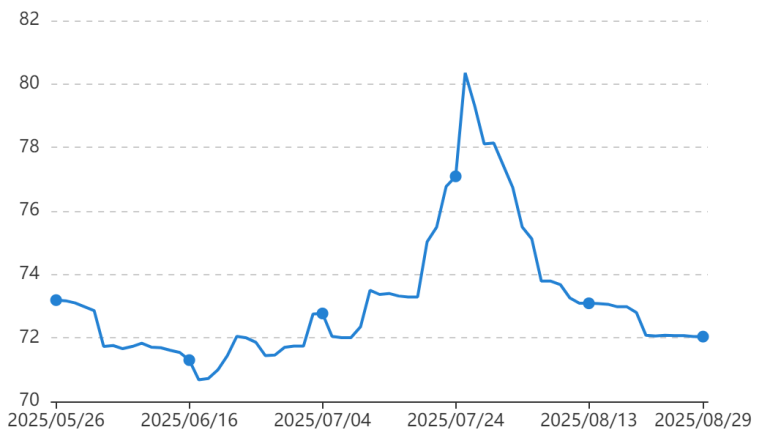 faa8f720d7024271b66fb5b2eb2baecc.png faa8f720d7024271b66fb5b2eb2baecc.png