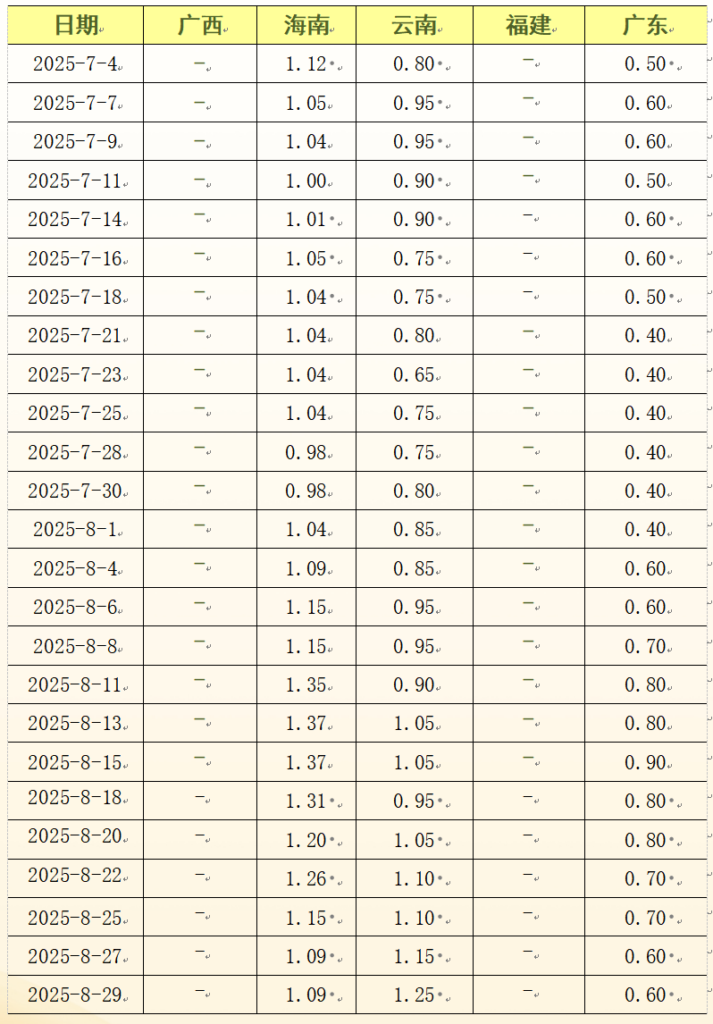 17a58bf3b3a24f36911e8bff0fc8d45b.png 17a58bf3b3a24f36911e8bff0fc8d45b.png