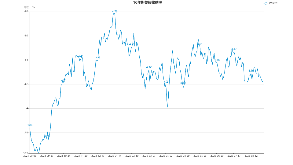 echartFile.png echartFile.png