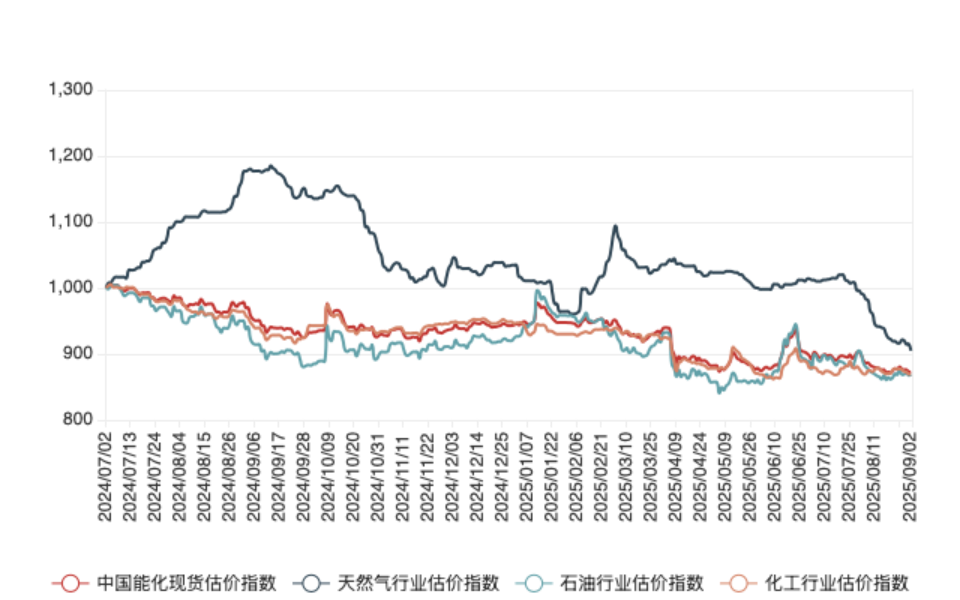 219dfaabd0e84ac88502c483d220fef4.png 219dfaabd0e84ac88502c483d220fef4.png