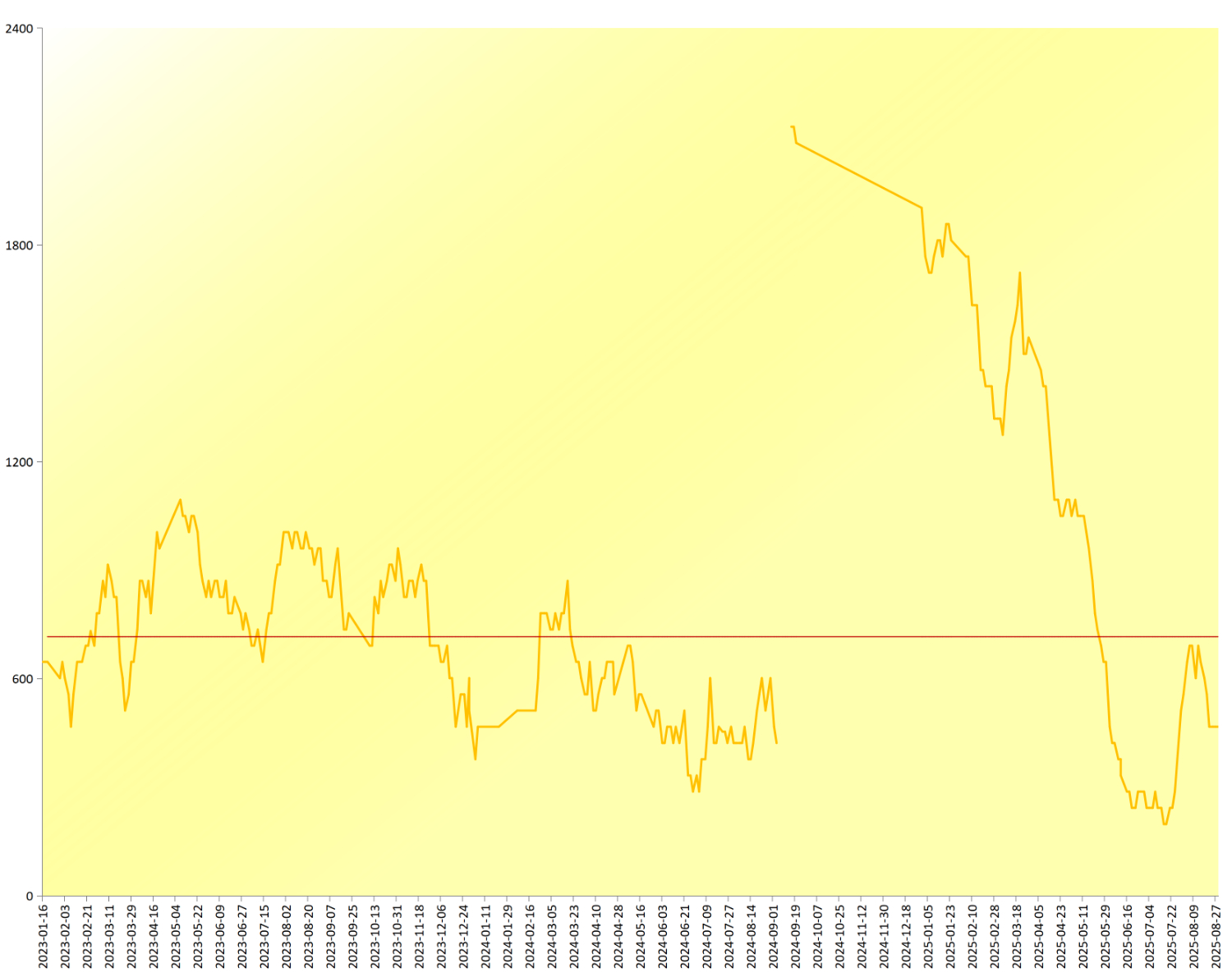 6b4e92818f8b4a4db303cd9d78c12452.jpeg 6b4e92818f8b4a4db303cd9d78c12452.jpeg