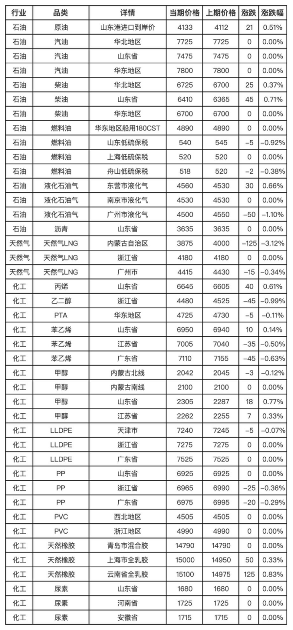6dec6c5d1b02485293fa7fb9be3ba86c.png 6dec6c5d1b02485293fa7fb9be3ba86c.png