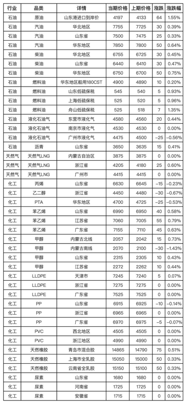 02e525e6e992478191f326d571db36be.png 02e525e6e992478191f326d571db36be.png