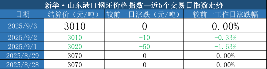 93732bcfb2db4d17a09241eee21851b9.png