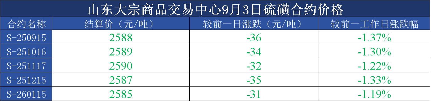d8b71d27161b45d89bbea8dca3ed80c2.png
