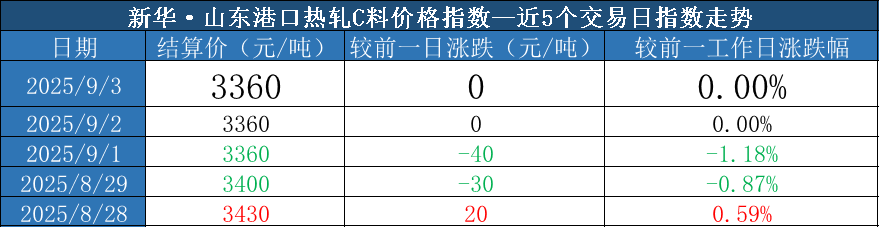 f12cfed76cd249af959335243c3edb7c.png
