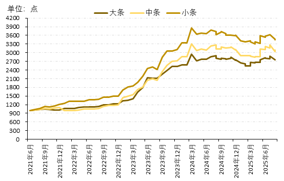 0a9fde3a42ce425e8dda7c116451f145.png 0a9fde3a42ce425e8dda7c116451f145.png