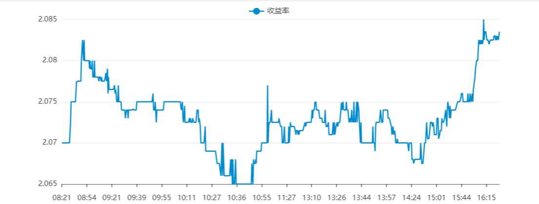 b71e6969631a46d79bae48cde23e46b7.png b71e6969631a46d79bae48cde23e46b7.png