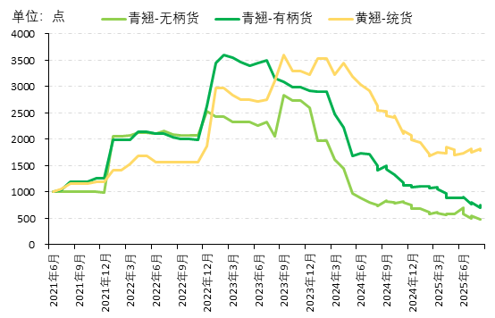 cb680909c1114b94bae29c1547a24b02.png cb680909c1114b94bae29c1547a24b02.png