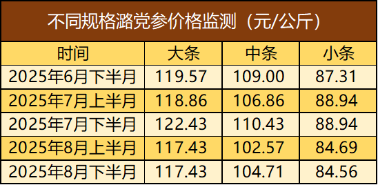 cc785e85b725493d92dd9ee042c0fd65.png cc785e85b725493d92dd9ee042c0fd65.png