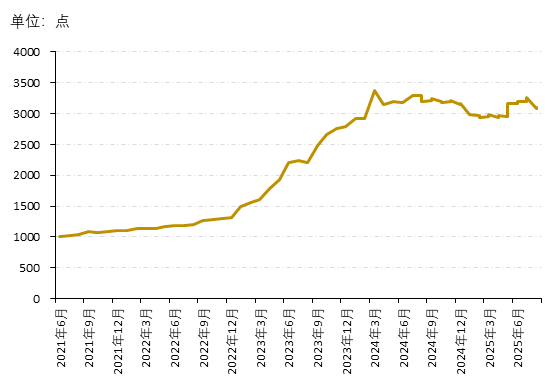 f52f38ab5b36405283d41f7ce87915fe.png f52f38ab5b36405283d41f7ce87915fe.png