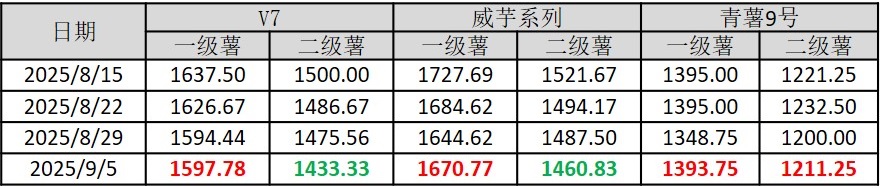 图片1.jpg 173427c1b4eb470489c9310716385b19.jpeg