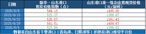 31b4ddcf3cdf47c4b2f597a034fce84c.png 31b4ddcf3cdf47c4b2f597a034fce84c.png