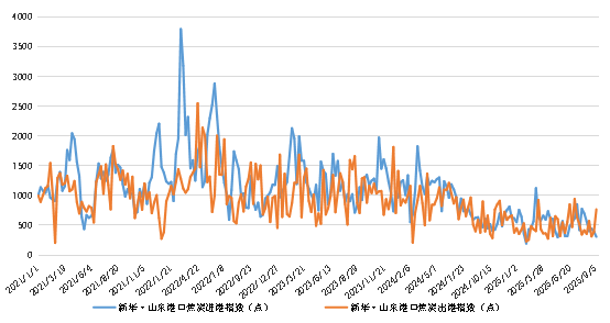 51fd8a7326b14443a1513563669bc69e.png 51fd8a7326b14443a1513563669bc69e.png