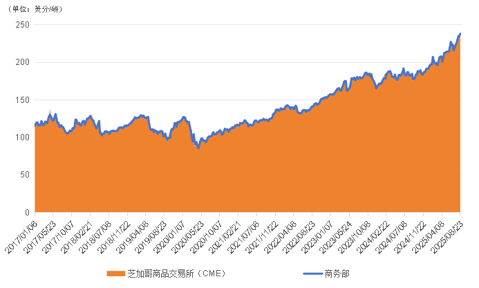 图片4.png a1b6d2369358419d99b069725d905580.png