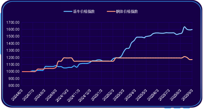 图片1.png ab574132bf2a4f1c83029df880357f1d.png