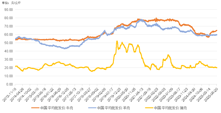 图片5.png d6ec36f00b894d93946885b9e007b700.png