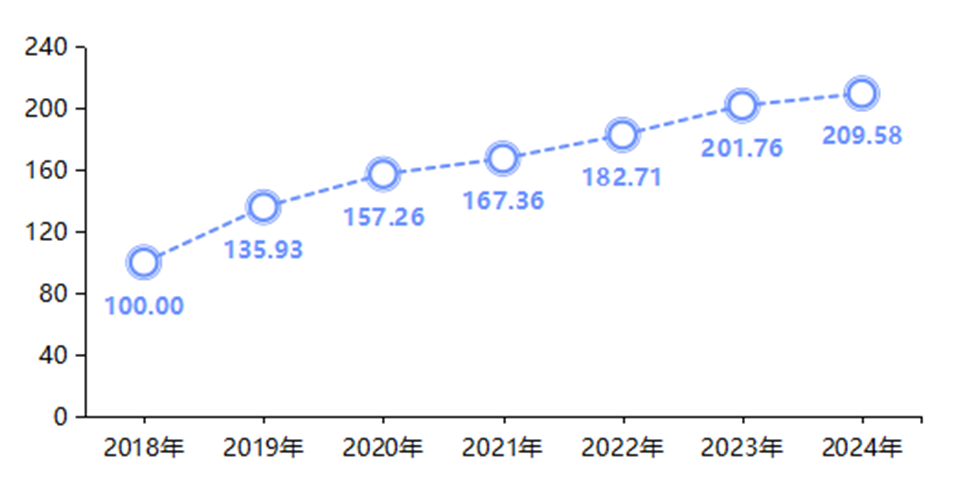 微信图片_20250905155201.png e208ae3d73754fb69ff8ee715eee89e7.png