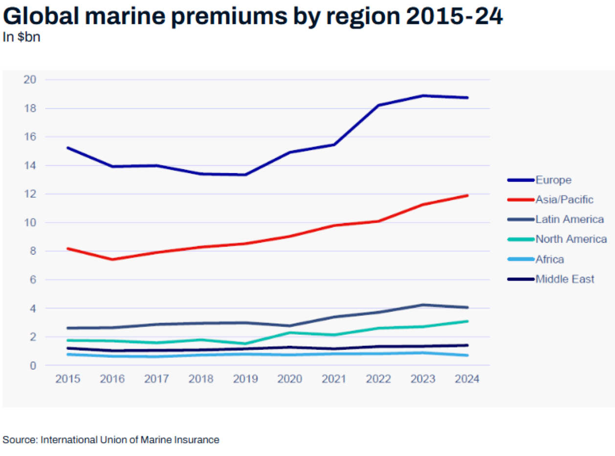 统计.jpg 统计.jpg