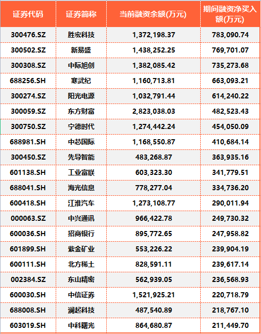 7c33b49dbdb146eb9cc30a3f81e294d0.png 7c33b49dbdb146eb9cc30a3f81e294d0.png