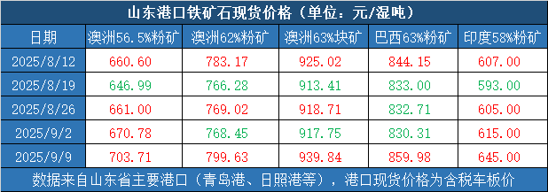 252396a2b8cb47ed8562bfd6724b5663.png