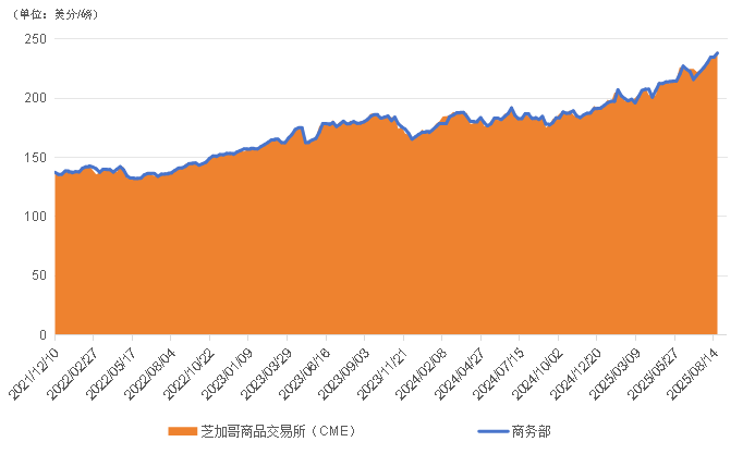 图片4.png 33333bf5beb94761bd0290016f5fbd04.png