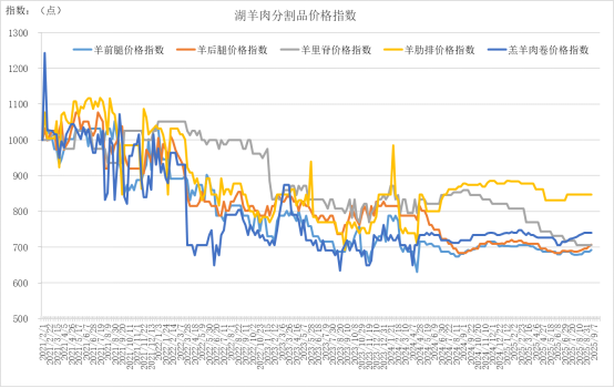 5122d3deeddf484183af1bc5bb1e31ac.png 5122d3deeddf484183af1bc5bb1e31ac.png