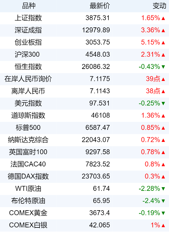 xhcj_hangqing_cropper_20250912_065508.jpg 5c5492ab15c34e338535a0f5e3314977.png