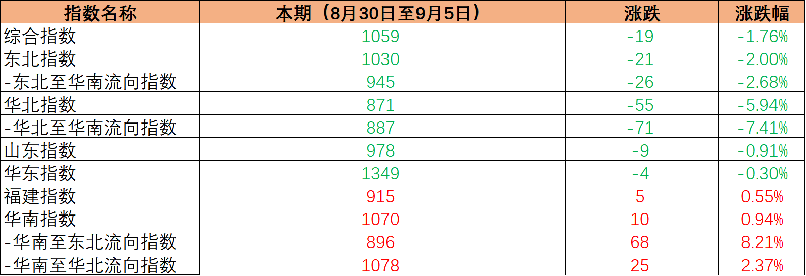 80dd4ed4a8954c4ab4e3c077653e20ae.png