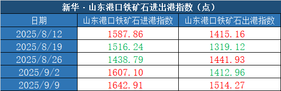 80e93fa1899349ae8593ecd7a08a8357.png