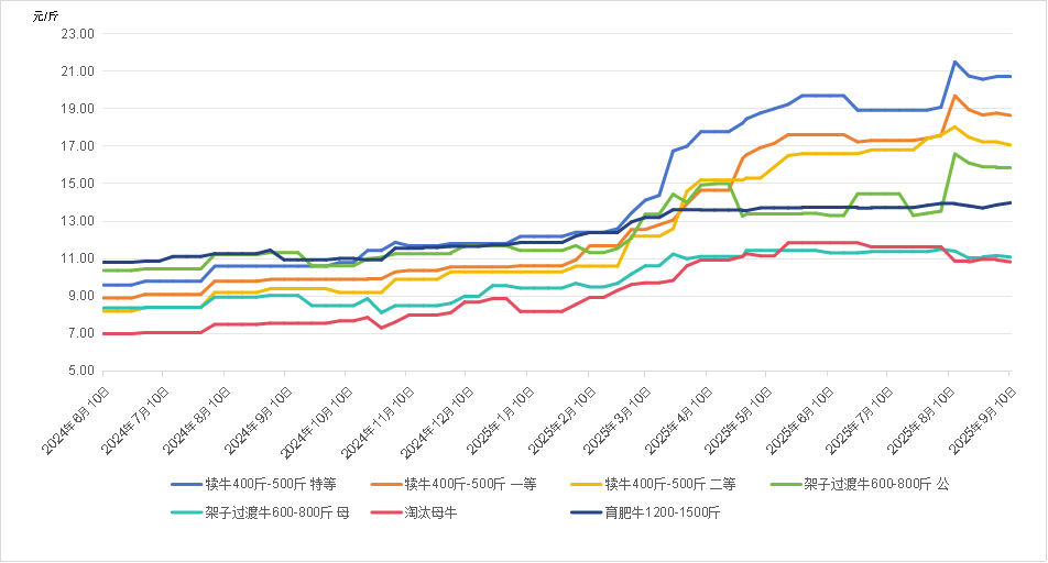 图片2.png 8b5a935fab714e4e8c36414be735c8b4.png