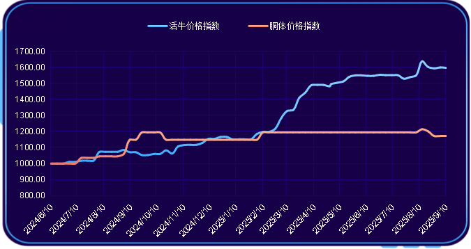 图片1.png b545c851796e436395f4c2257ce4748e.png